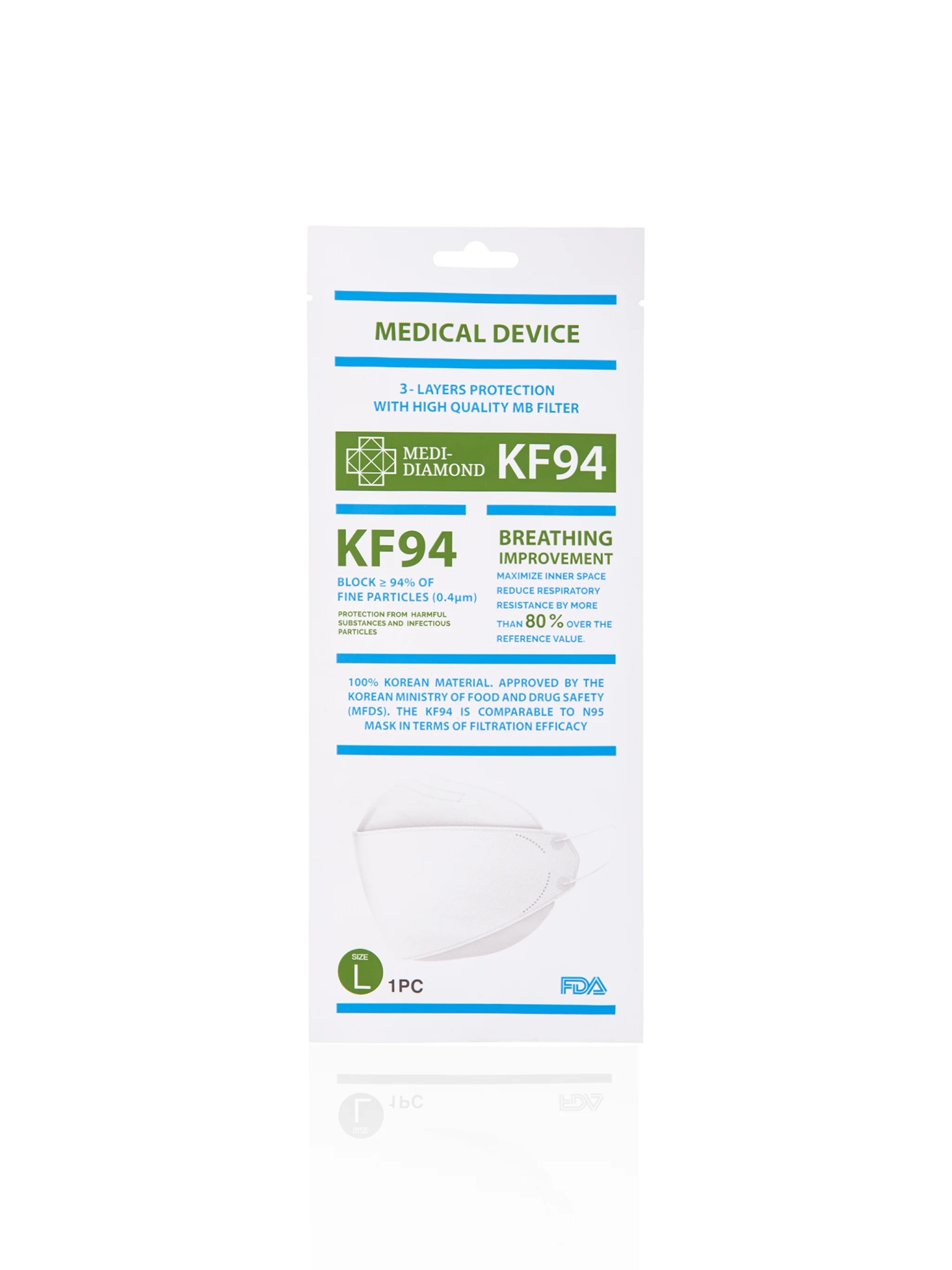 Kf94 Mask Box - 25pc